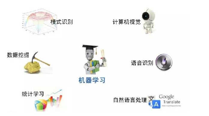 image-20230213082305737